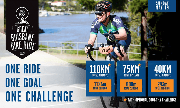 The Great Brisbane Bike Ride incl Coot-tha Challenge 2019 in Queensland